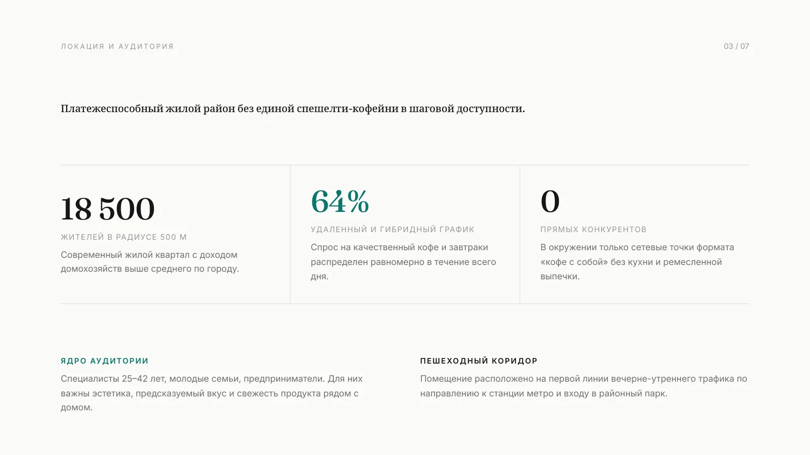 Слайд 3 презентации «Кофейня Утро»